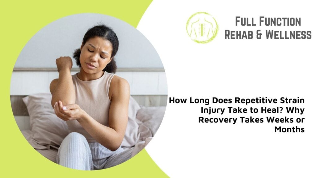 how long does rsi take to heal